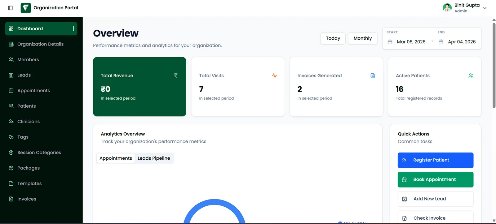 FlowNote Organization Portal dashboard: revenue, visits, invoices and active-patient counts, an analytics panel, and quick actions to register a patient or book an appointment